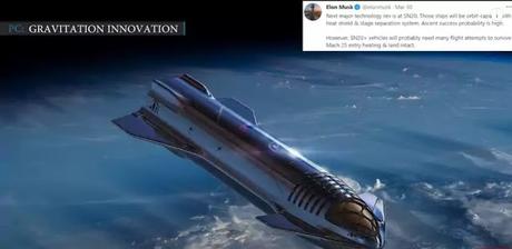 SpaceX speeds up Starship SN15 SpaceX speeds up Starship SN15