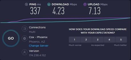 ProxyGuys Review Proxyguys speed with proxy usage