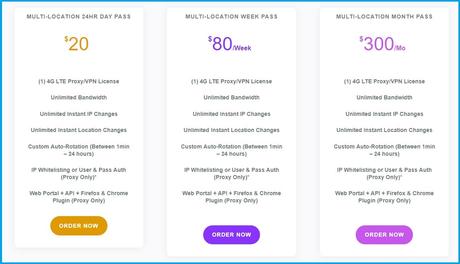 ProxyGuys Review Proxyguys Pricing and Features