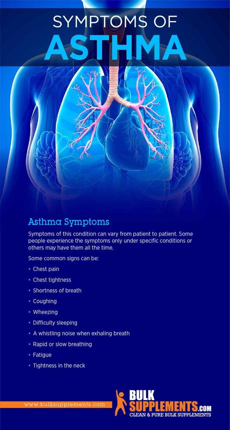 Asthma: Symptoms, Causes & Treatment - Paperblog