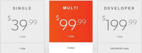 WP Rocket Vs Swift Performance: Which Is Best Cache Plugin? Swift Performance Pricing