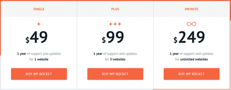 WP Rocket Vs Swift Performance: Which Is Best Cache Plugin? wp rocket pricing review