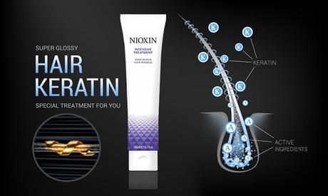 Nioxin Deep Repair Hair Masque Review