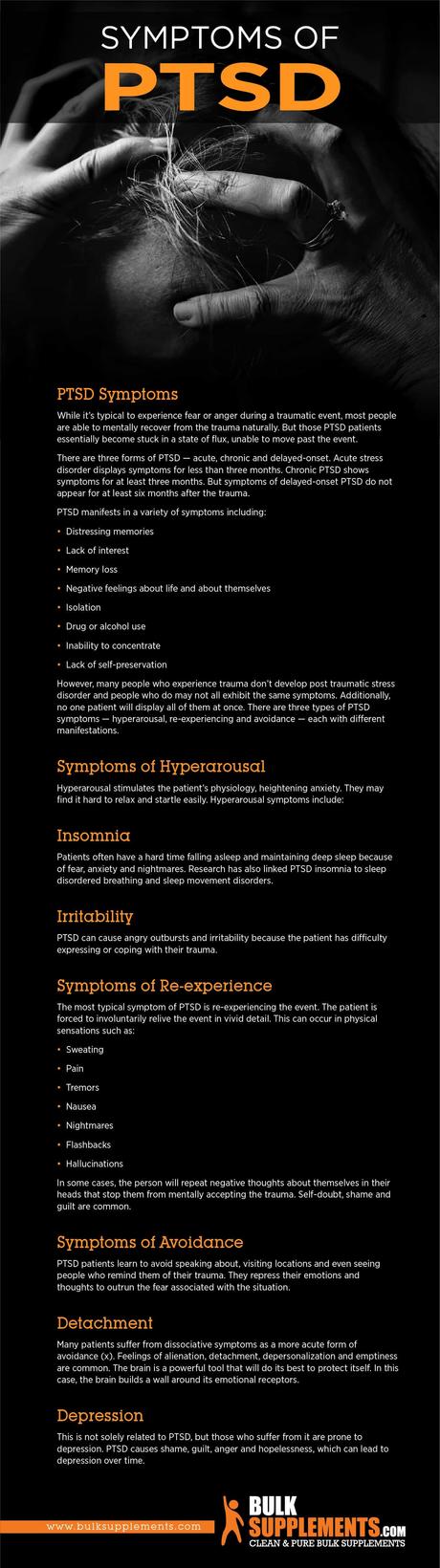 PTSD Symptoms