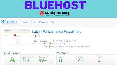 HostArmada vs Bluehost - Which Hosting is Best for You in 2021