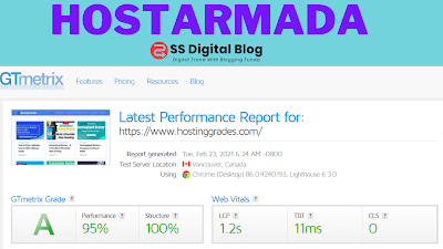 HostArmada vs Bluehost - Which Hosting is Best for You in 2021
