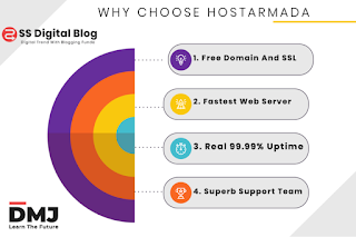 HostArmada Review - Best Budget Friendly And Powerful Web Hosting Provider