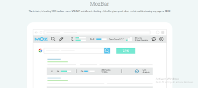 Top 10 Essential Digital Marketing Tool In 2021