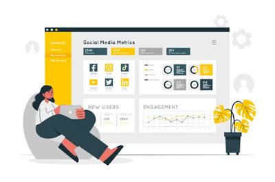 Social Media Marketing Suggestions For Business Success In 2021