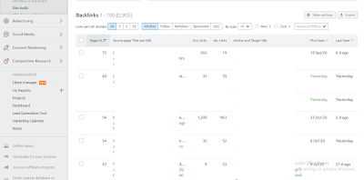 How Bloggers Search And Spy On Their Competitors