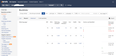 How Bloggers Search And Spy On Their Competitors