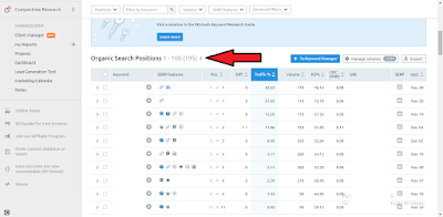How Bloggers Search And Spy On Their Competitors