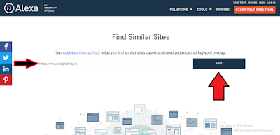 How Bloggers Search And Spy On Their Competitors