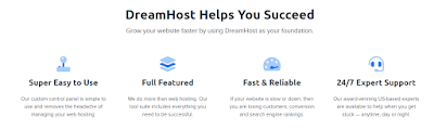 DreamHost Hosting Review - Most Affordable Web Hosting