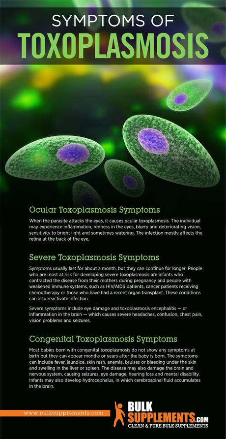 Toxoplasmosis Symptoms