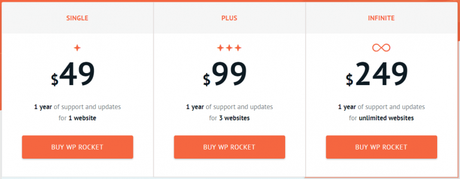 wp rocket pricing review