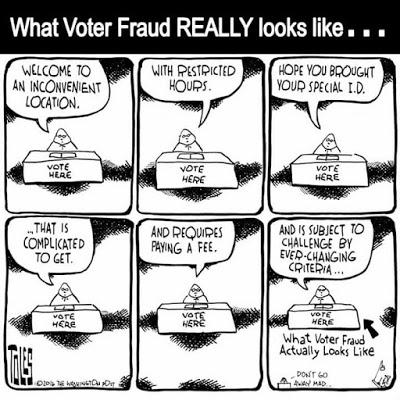 Republican Party Vote Fraud
