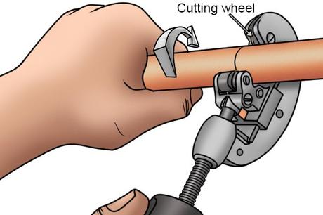 Cutting Copper Pipe with A Pipe cutter