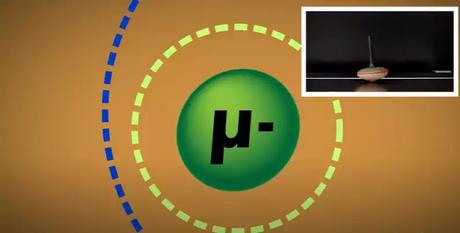 The Experiment That May Have Broken Physics