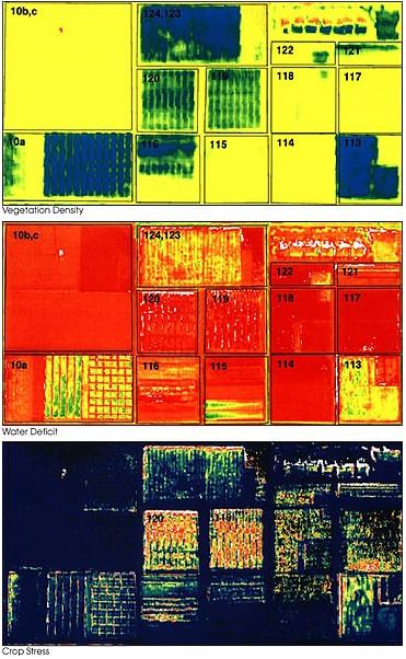 What Is Precision Agriculture? Uses, Technology And Equipment What Is Precision Agriculture? Uses, Technology And Equipment