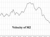 Monday Monetary Meltdown Velocity Money Crosses Dangerous Threshold