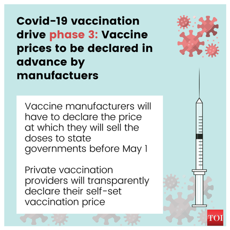 Everyone above 18 can get Covid-19 vaccine from May 1 in phase 3 of vaccination drive: Highlights - Times of India