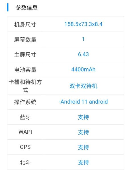 Realme Q3 Pro spotted