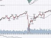 Testy Tuesday Trouble 34,000?