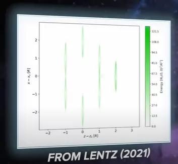 Breaking the Warp Barrier Breaking the Warp Barrier