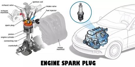 Why Is My Car Running Rough At Idle?