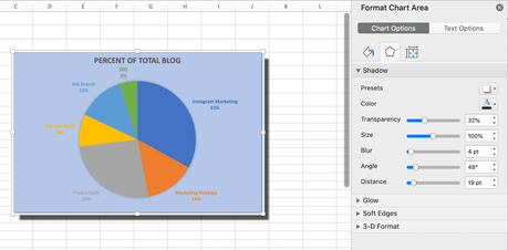 How to Create a Pie Chart in Excel in 60 Seconds or Less