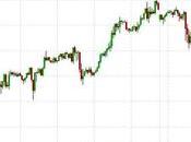 TGIF Wild Week Winds Down