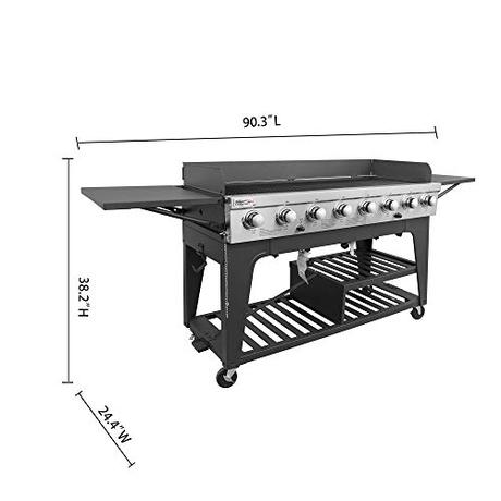 What Is The Best Grill Under 400 Dollars To Buy In 2021?