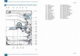 Useful guides to help you get the best out of your product. Canon Ir 2520 Service Manual Pdf Canon Ir 2545 Manual Read Download