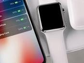 Latest Trends Smartphones Need Watch 2021