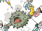 Monday Market Movement Virus Markets Surging Worry?