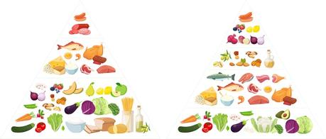 Mediterranean diet 101: a complete guide and meal plans for low-carb and traditional versions