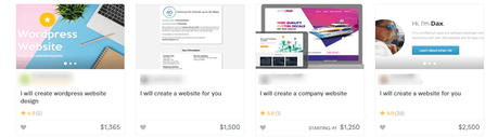 website creation cost