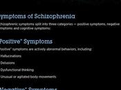 Schizophrenia: Symptoms, Causes Treatment