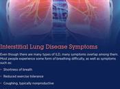 Interstitial Lung Disease: Symptoms, Causes Treatment