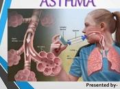 Asthma Causes Symptoms Treatment