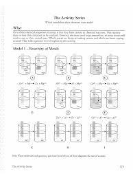 Pogil Activities For Highschool Chemistry Types Of Chemical Reactions Key Pogil Activities For High School Chemistry This Unit Is Part Of The Chemistry Library Paperblog