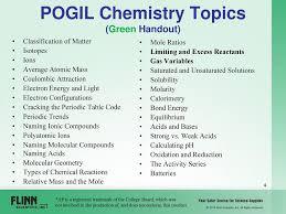 Chemistry:general chemistry:chemical reactions resource type: Welcome Flinn Scientific Enhance Your Science Curriculum With Pogil Activities Ppt Download