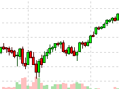 GDPhursday Will Data Match Best Days Since Great Depression?