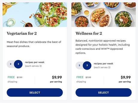 How to Run Pricing Experiments for Subscription E-commerce Businesses