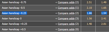 Match corners is calculated as ca newell's old boysnewell's ob average match corners and club libertadlibertad average match corners throughout the copa sudamericana 2021 season. 4n2kjhbcakoz7m