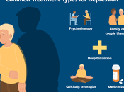 Psychiatry Cure Depression?