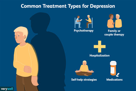 CAN PSYCHIATRY CURE DEPRESSION? CAN PSYCHIATRY CURE DEPRESSION?