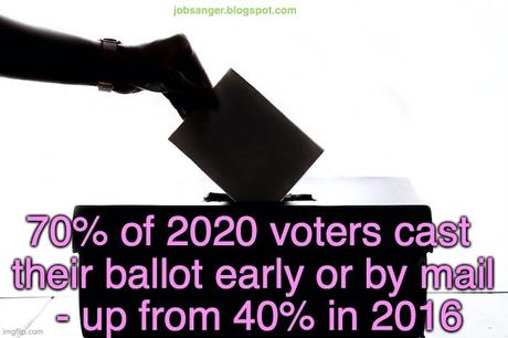 30% Of 2020 Voters Cast A Ballot In Person On Election Day