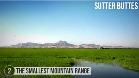 The Smallest Mountain Range The Smallest Mountain Range